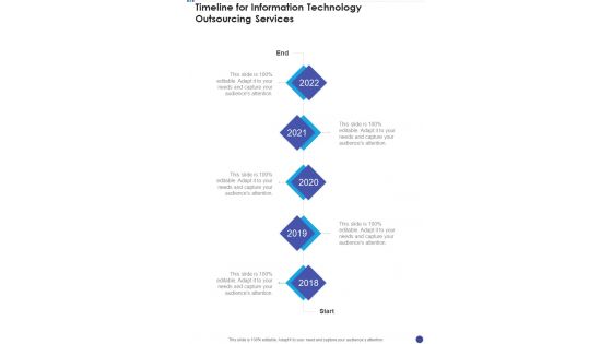 Timeline For Information Technology Outsourcing Services One Pager Sample Example Document