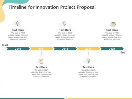 Timeline for innovation project proposal ppt powerpoint presentation portfolio layout ideas