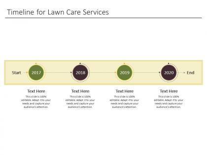 Timeline for lawn care services ppt powerpoint presentation model