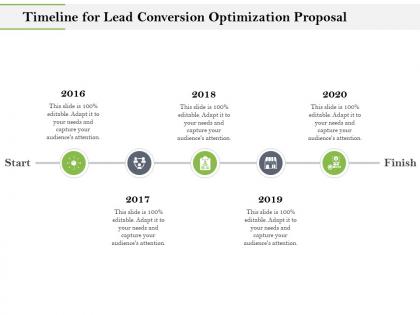 Timeline for lead conversion optimization proposal ppt file format ideas