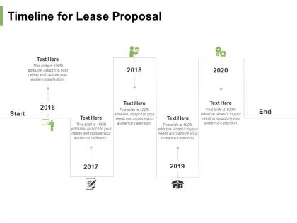 Timeline for lease proposal ppt powerpoint presentation infographics tips