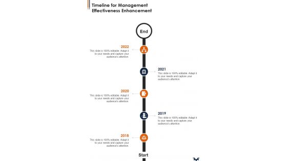 Timeline For Management Effectiveness Enhancement One Pager Sample Example Document