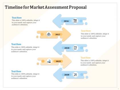 Timeline for market assessment proposal ppt powerpoint presentation gallery example