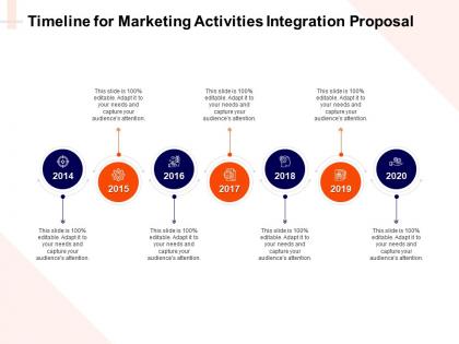 Timeline for marketing activities integration proposal ppt powerpoint images