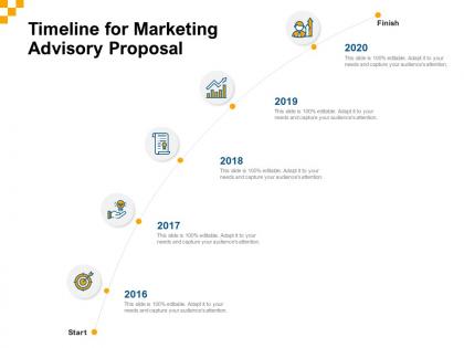 Timeline for marketing advisory proposal ppt powerpoint presentation gallery