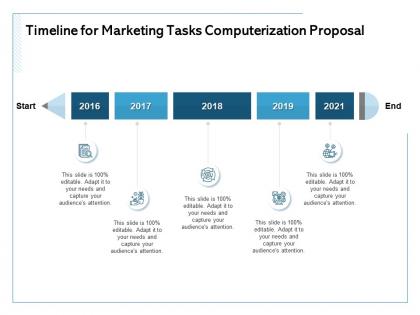 Timeline for marketing tasks computerization proposal 2016 to 2020 years ppt powerpoint presentation ideas