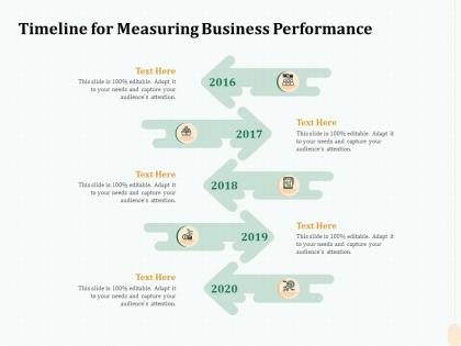 Timeline for measuring business performance r117 ppt file example introduction