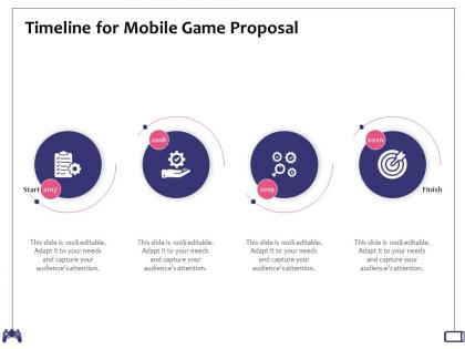 Timeline for mobile game proposal 2017 to 2020 years ppt powerpoint presentation styles