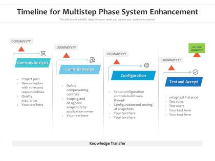 Timeline for multistep phase system enhancement