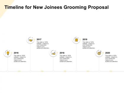 Timeline for new joinees grooming proposal ppt powerpoint presentation microsoft