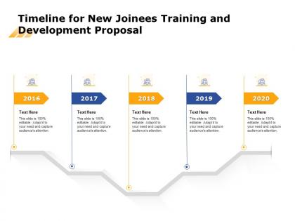 Timeline for new joinees training and development proposal ppt pictures show