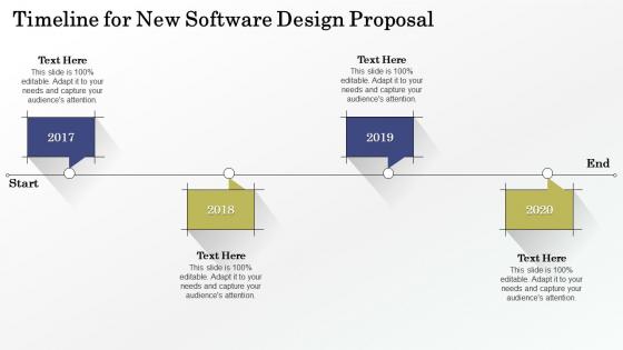 Timeline for new software design proposal ppt slides show