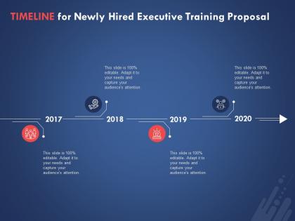 Timeline for newly hired executive training proposal ppt powerpoint presentation template