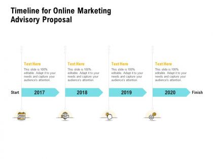 Timeline for online marketing advisory proposal ppt powerpoint ideas files