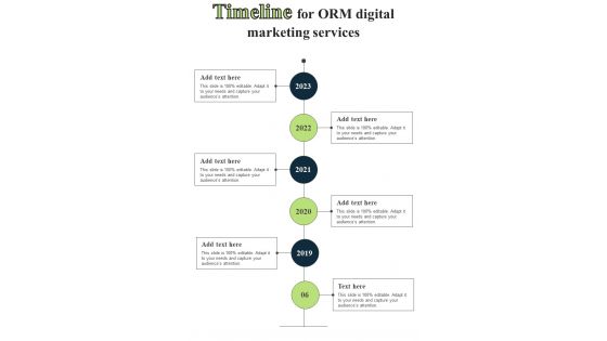 Timeline For ORM Digital Marketing One Pager Sample Example Document