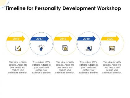 Timeline for personality development workshop ppt powerpoint slides ideas