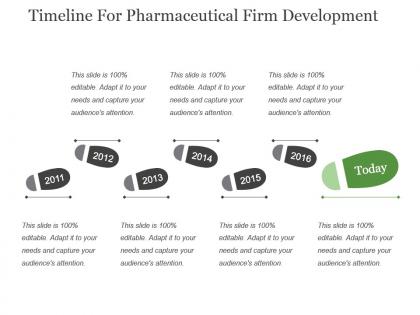 Timeline for pharmaceutical firm development powerpoint slide information