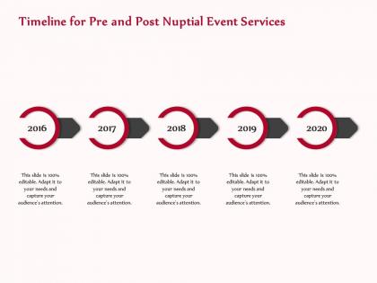Timeline for pre and post nuptial event services ppt demonstration