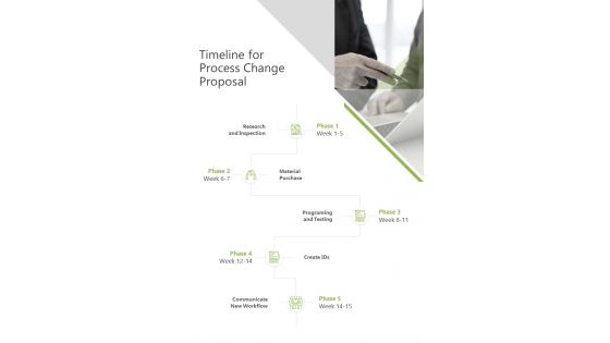 Timeline For Process Change Proposal One Pager Sample Example Document