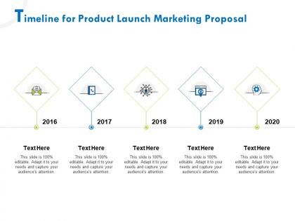 Timeline for product launch marketing proposal ppt file example introduction
