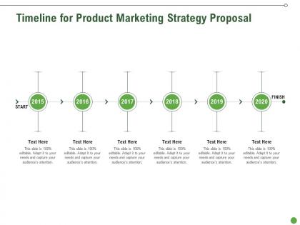 Timeline for product marketing strategy proposal ppt powerpoint presentation show slide