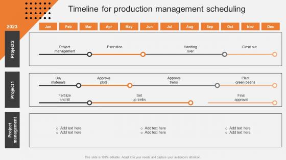 Timeline For Production Management Scheduling Boosting Production Efficiency With Operations MKT SS V