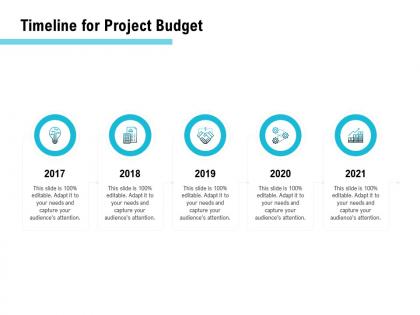 Timeline for project budget ppt powerpoint presentation ideas template