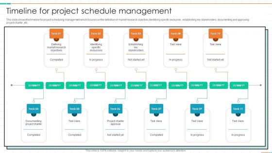 Timeline For Project Schedule Management