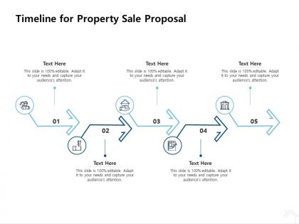 Timeline for property sale proposal ppt powerpoint presentation ideas model