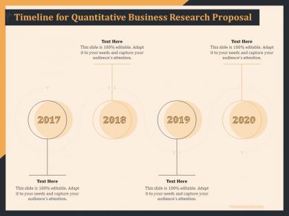 Timeline for quantitative business research proposal ppt file formats