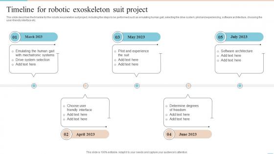 Timeline For Robotic Exoskeleton Suit Project Locomotion