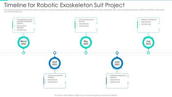 Timeline For Robotic Exoskeleton Suit Project Robotic Exoskeletons IT Ppt Background