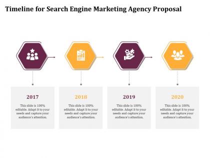 Timeline for search engine marketing agency proposal ppt file slides