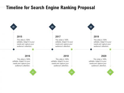 Timeline for search engine ranking proposal 2015 to 2020 years ppt powerpoint presentation diagrams