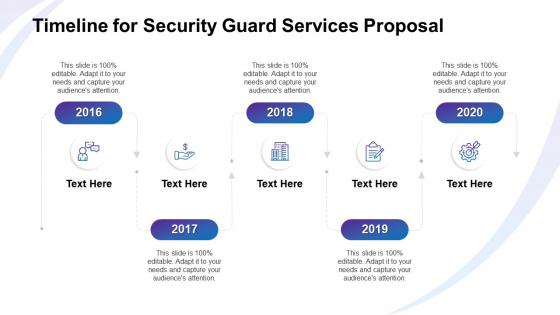 Timeline for security guard services proposal ppt slides examples