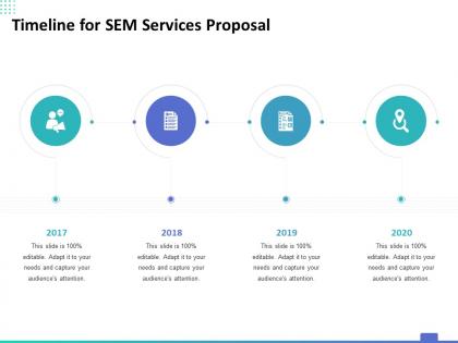 Timeline for sem services proposal ppt powerpoint presentation slides gallery