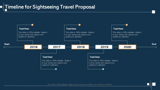 Timeline for sightseeing travel proposal ppt slides good