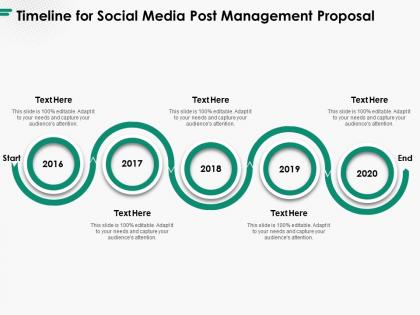 Timeline for social media post management proposal ppt powerpoint presentation ideas diagrams
