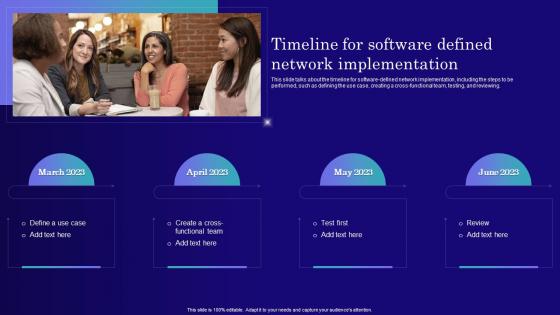 Timeline For Software Defined Network Implementation Software Defined Networking IT