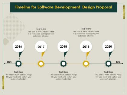 Timeline for software development design proposal ppt file format ideas