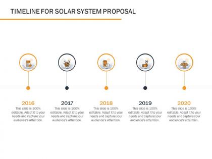 Timeline for solar system proposal ppt powerpoint presentation infographic template infographic