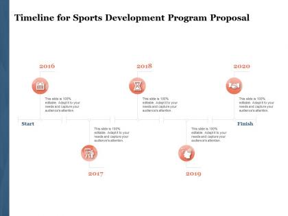Timeline for sports development program proposal ppt powerpoint presentation tips