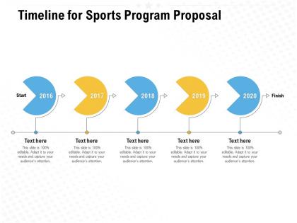 Timeline for sports program proposal ppt powerpoint presentation example 2015