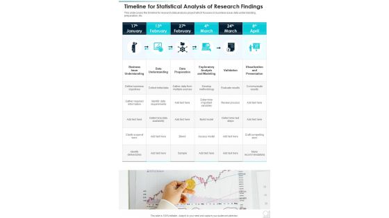 Timeline For Statistical Analysis Of Research Findings One Pager Sample Example Document