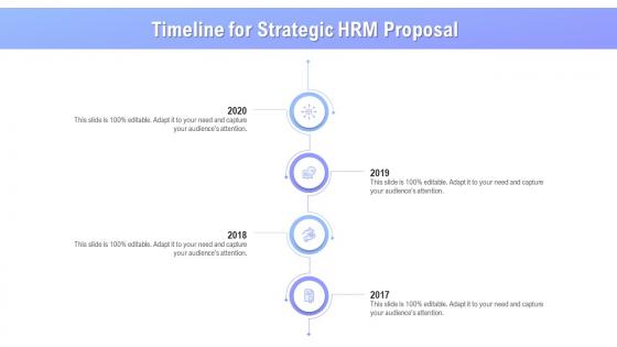 Timeline for strategic hrm proposal ppt powerpoint presentation model good
