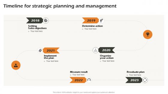 Timeline For Strategic Planning And Management Business Strategic Analysis Strategy SS V