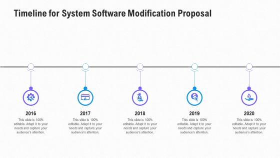 Timeline for system software modification proposal ppt slides ides