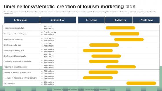 Timeline For Systematic Creation Of Tourism Marketing Plan