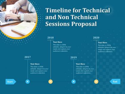Timeline for technical and non technical sessions proposal ppt file aids