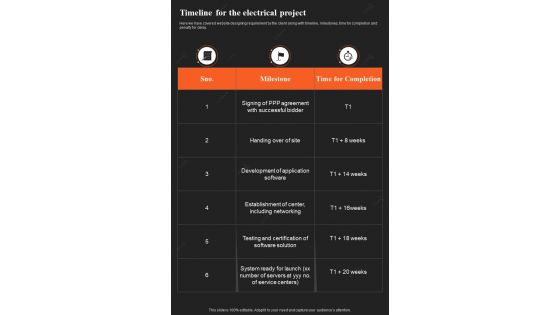 Timeline For The Electrical Project Specialized Electrician One Pager Sample Example Document